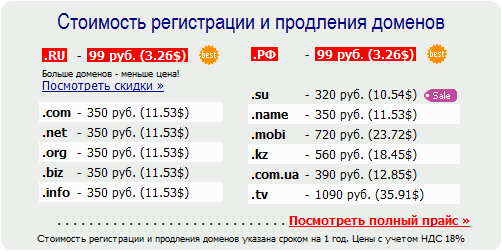 Расценки на домены www.2domains.ru на 10 января 2011