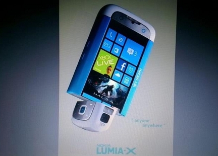 У Nokia Lumia X будет вращающаяся камера