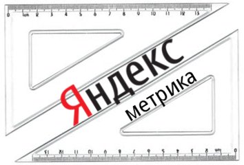 yandex-яндекс-метрика-257911