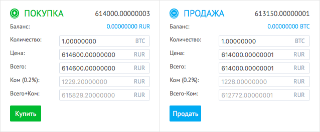 Окно покупки и продажи криптовалют